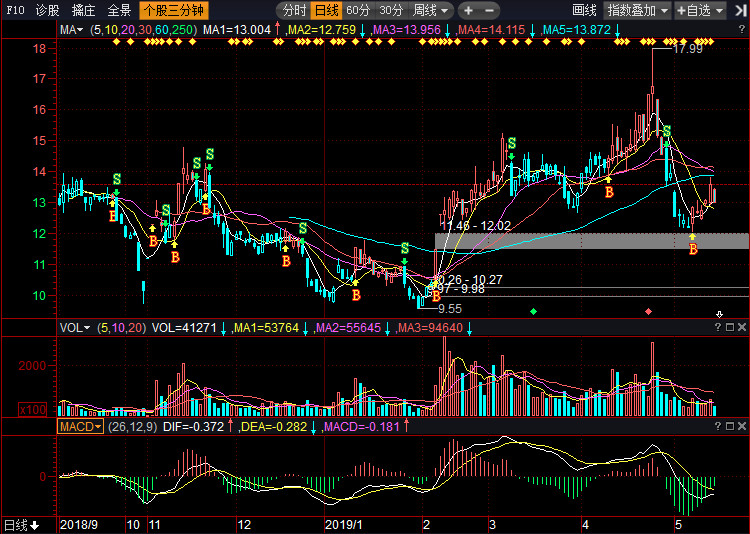 關(guān)于股票002669的全面解析，股票002669深度解析與解讀