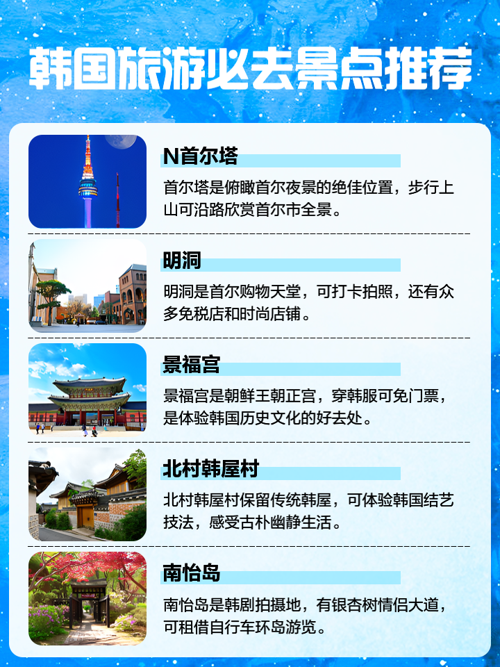 韓國(guó)必去的旅游景點(diǎn)——探索美麗的風(fēng)景與文化魅力，韓國(guó)必游景點(diǎn)，探索絕美風(fēng)光與文化魅力