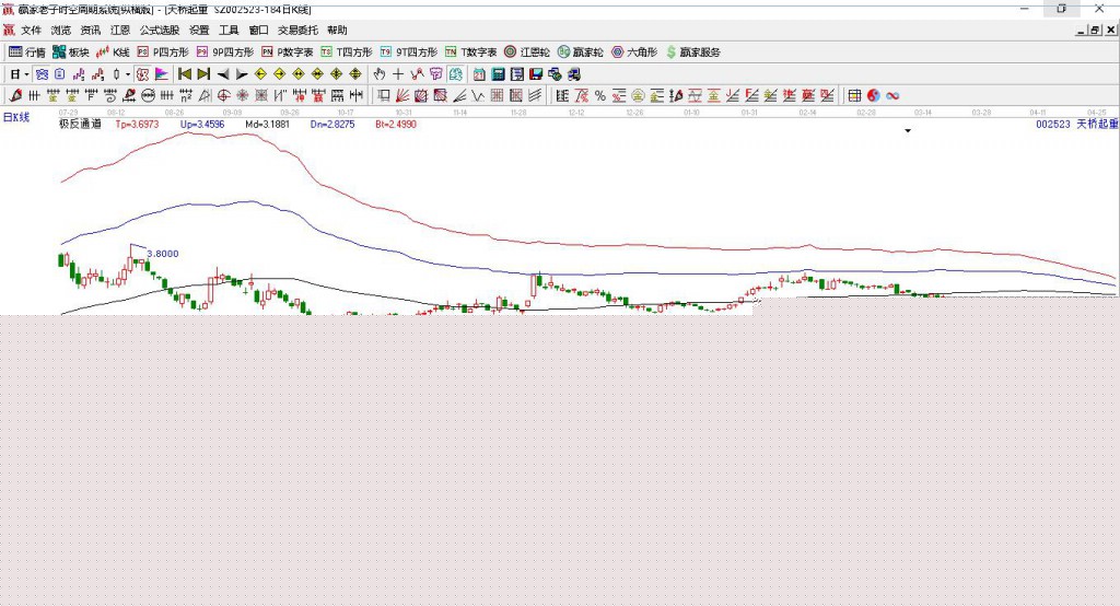 探索股市新領域，深入了解002523股吧，探索股市新領域，揭秘002523股吧深度解析