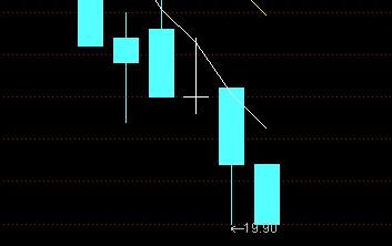 關于股票行情分析，002316股票的最新動態(tài)及前景展望，股票行情分析，002316股票最新動態(tài)及前景展望