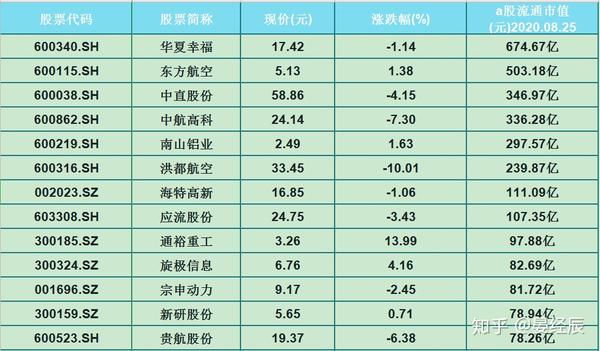股票600340，深度解析與前景展望，股票600340深度解析與未來前景展望