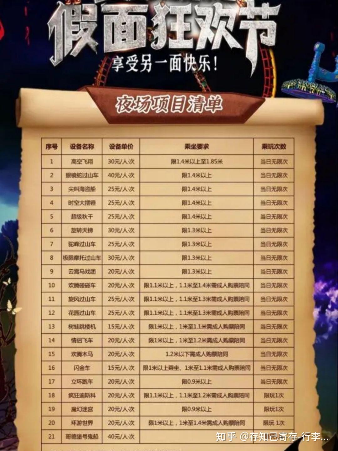 成都歡樂谷門票購買攻略，如何買到最劃算的門票？，成都歡樂谷門票購買攻略，如何獲取最優(yōu)惠門票？