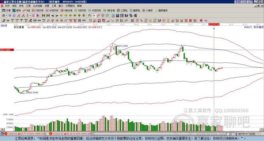 金橋信息股吧，探索數(shù)字時代的領先力量，金橋信息股吧，數(shù)字時代的領航者