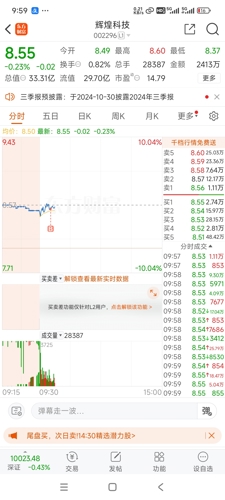 探索002296股吧，股市中的熱門話題與投資機會，探索002296股吧，股市熱門話題與投資機會一覽