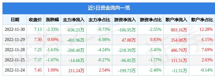 深入了解數(shù)字代碼，什么是002301？SEO視角解析。，數(shù)字代碼解析，揭秘數(shù)字代碼背后的秘密，從SEO視角看數(shù)字代碼002301