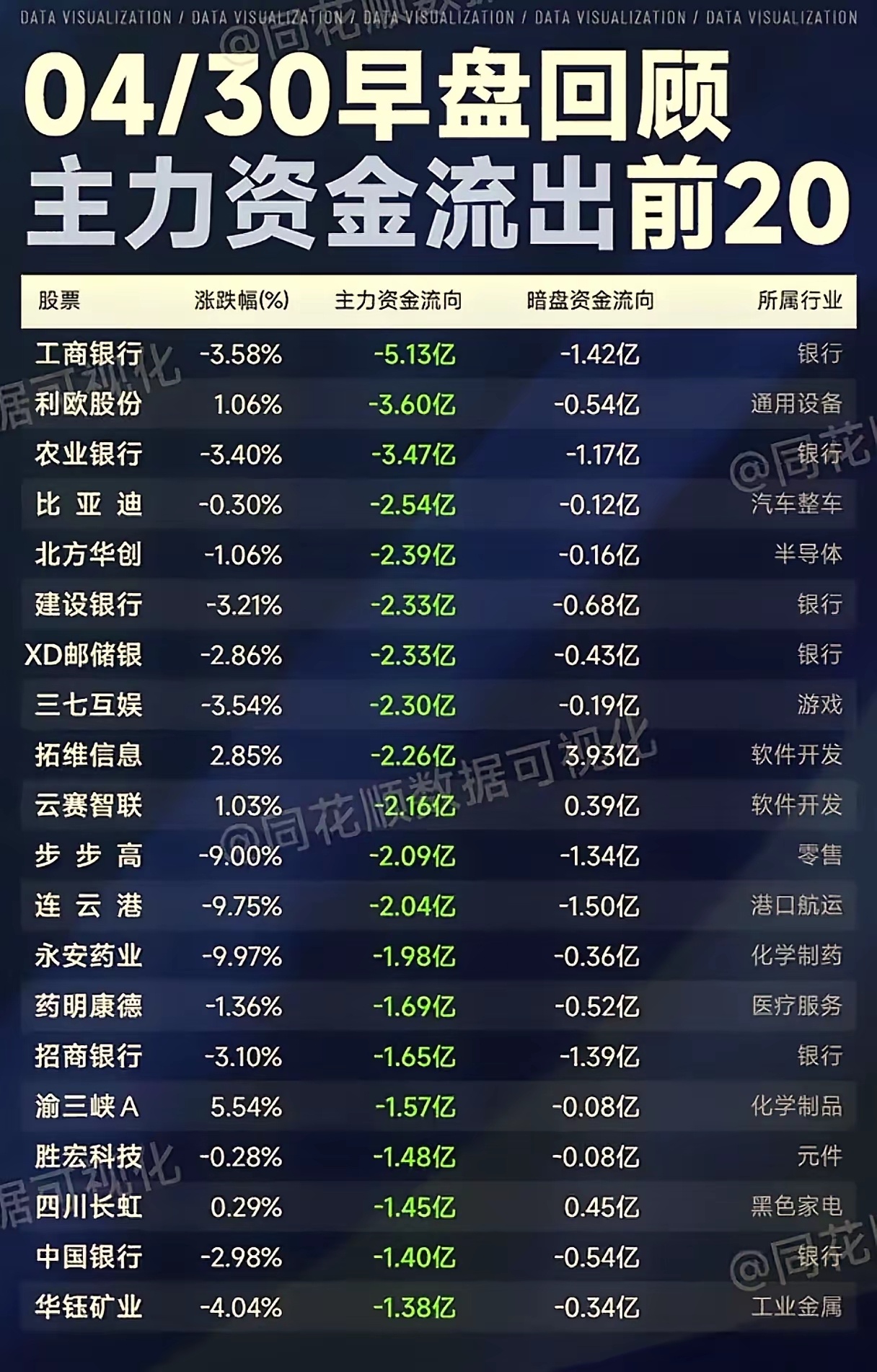 揭秘300194主力資金，掌握股市制勝之道，揭秘主力資金動向，掌握股市制勝秘訣，聚焦代碼300194