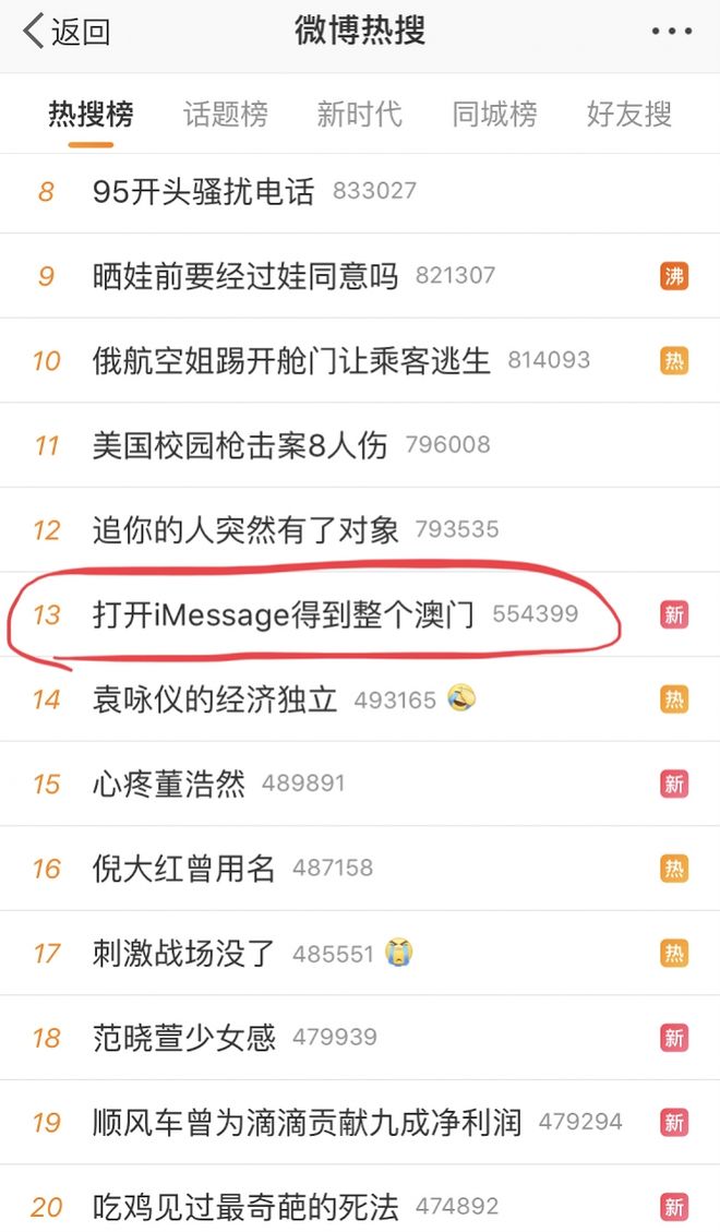 澳門六合彩生肖開獎(jiǎng)結(jié)果，揭秘彩票背后的秘密，澳門六合彩生肖開獎(jiǎng)揭秘，彩票背后的奧秘與結(jié)果
