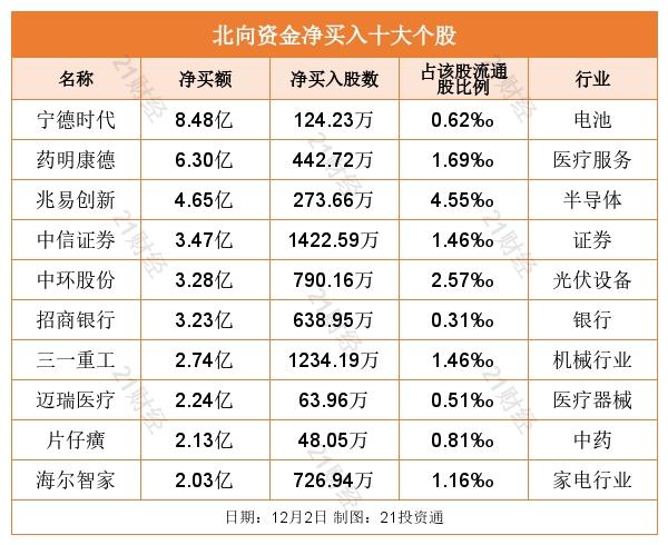 全面解析通威股份股票，600438股票分析，通威股份股票全面解析，600438股票深度分析