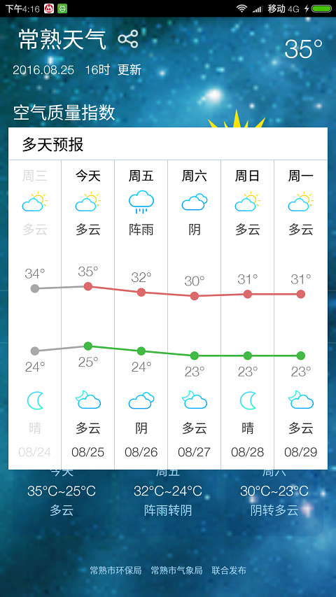 常熟天氣，四季變換與氣象特點(diǎn)解析，常熟天氣，四季氣象特點(diǎn)深度解析