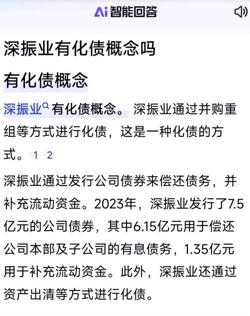 深振業(yè)A股吧，探討企業(yè)潛力與投資機(jī)會，深振業(yè)A股吧，企業(yè)潛力與投資機(jī)會深度探討