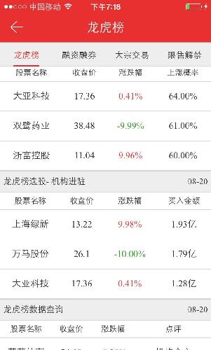 深度解析，關(guān)于002276股吧的全面解讀，關(guān)于股市社區(qū)002276股吧的深度解讀與探討
