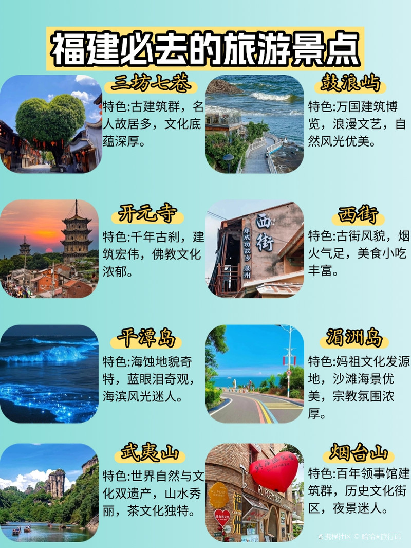 福建旅游景點(diǎn)攻略，探索福建的美麗與魅力，福建探秘，旅游景點(diǎn)攻略與美麗風(fēng)景探索