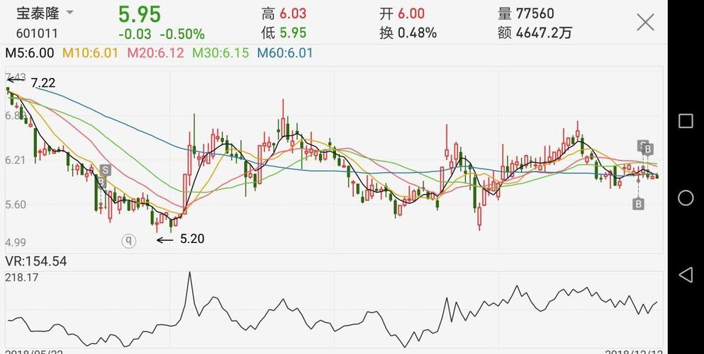 探索601011股吧的獨(dú)特魅力與機(jī)遇，601011股吧，獨(dú)特魅力與機(jī)遇的探索