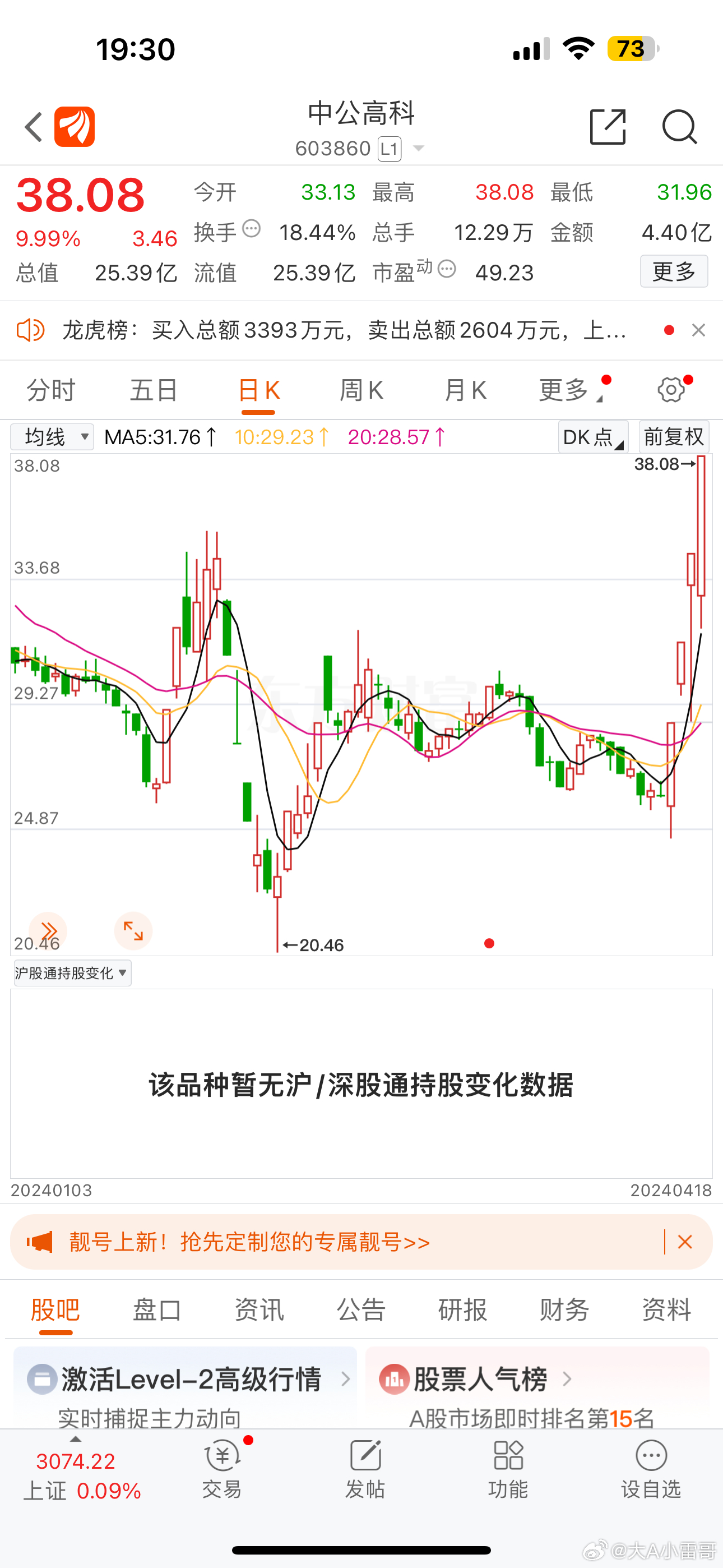 深度解析，關(guān)于股票600398的投資策略與前景展望——來自股吧的獨(dú)特視角，股吧獨(dú)特視角，深度解析股票600398的投資策略與前景展望