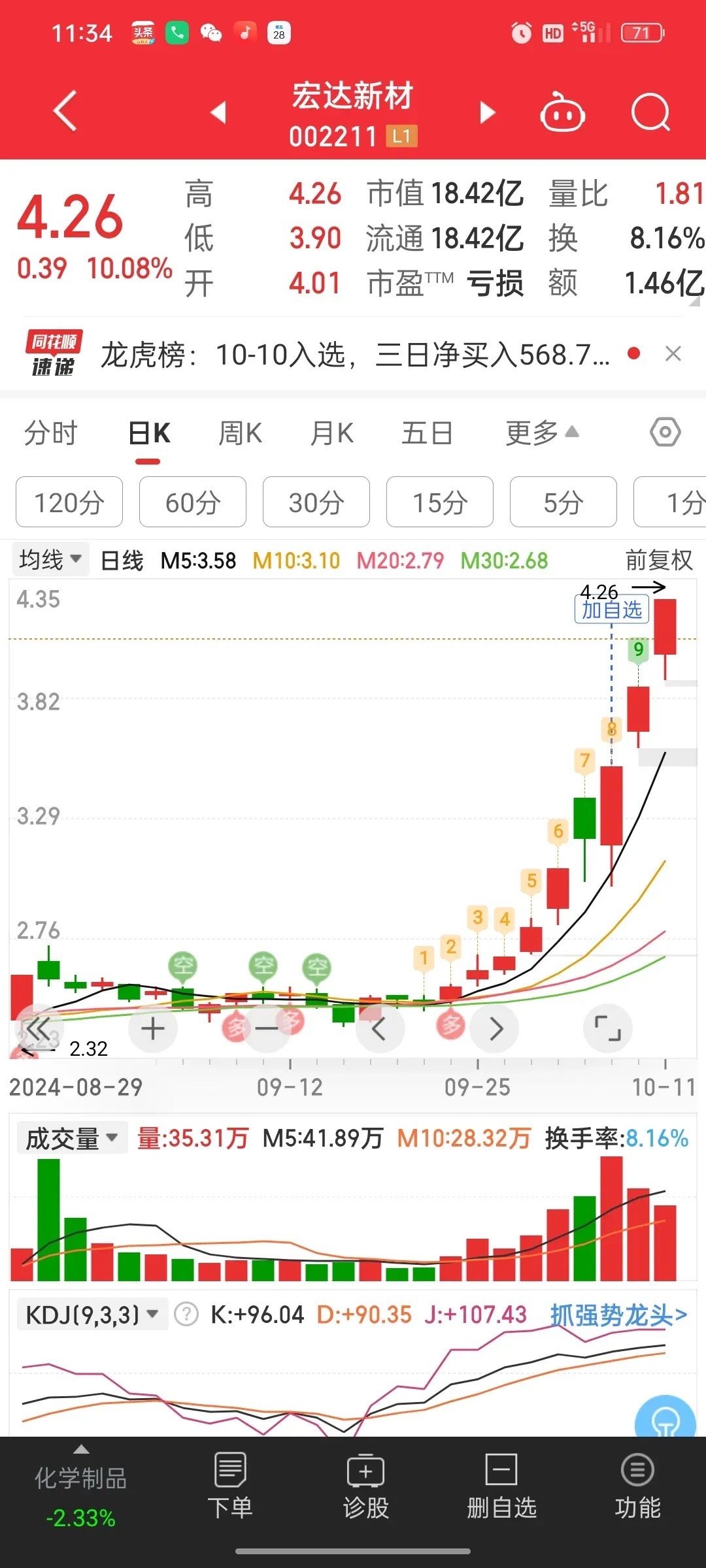宏達(dá)新材股票，投資潛力與市場(chǎng)前景分析，宏達(dá)新材股票，投資潛力與市場(chǎng)前景深度剖析