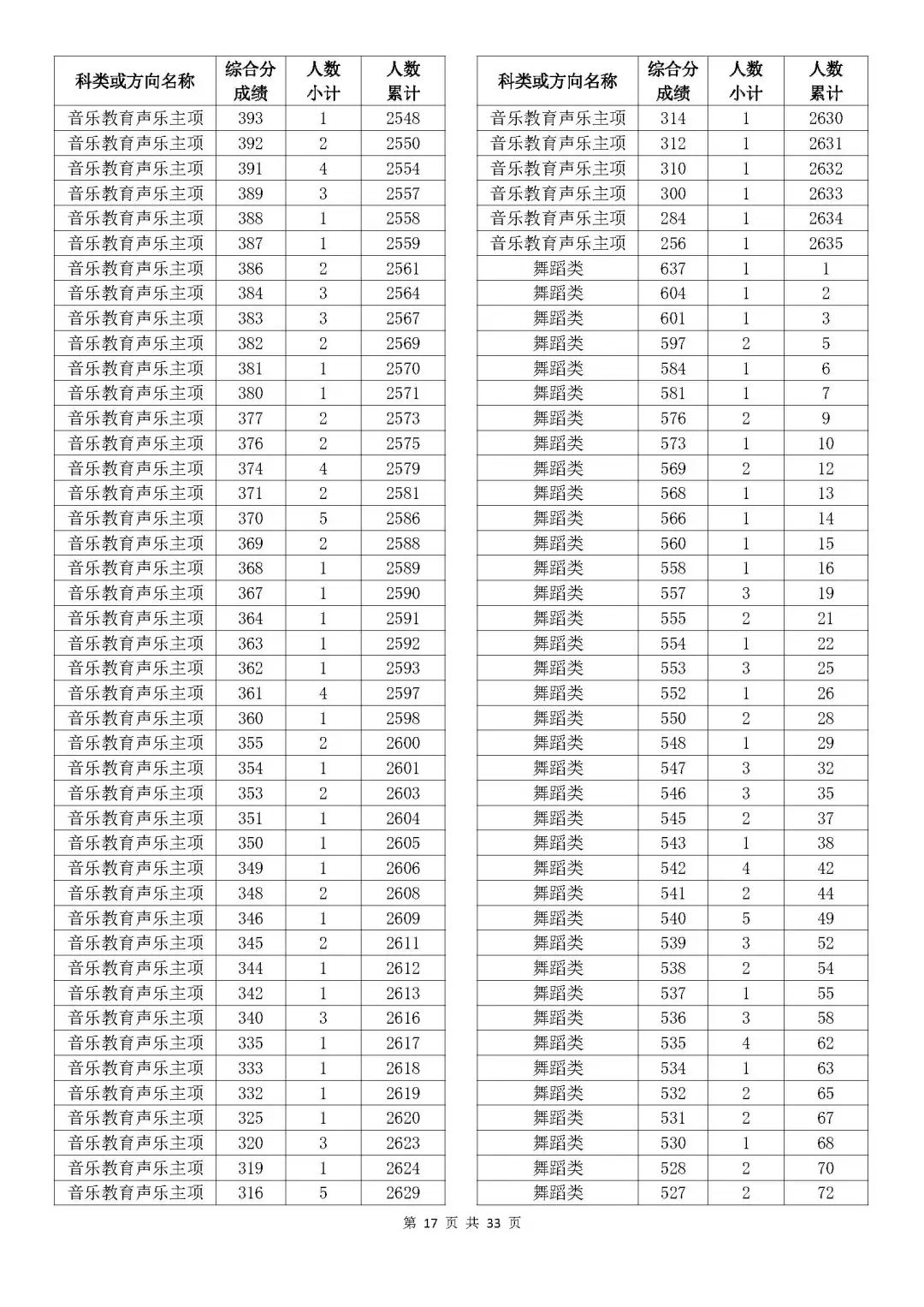 奧門開獎(jiǎng)結(jié)果及開獎(jiǎng)記錄表——香的探索，奧門開獎(jiǎng)結(jié)果與記錄表，香的奧秘之旅