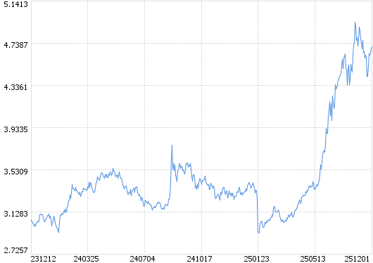 易方達環(huán)保主題基金凈值001856，深度解析與最新動態(tài)，易方達環(huán)保主題基金凈值深度解析與最新動態(tài)（代碼，001856）