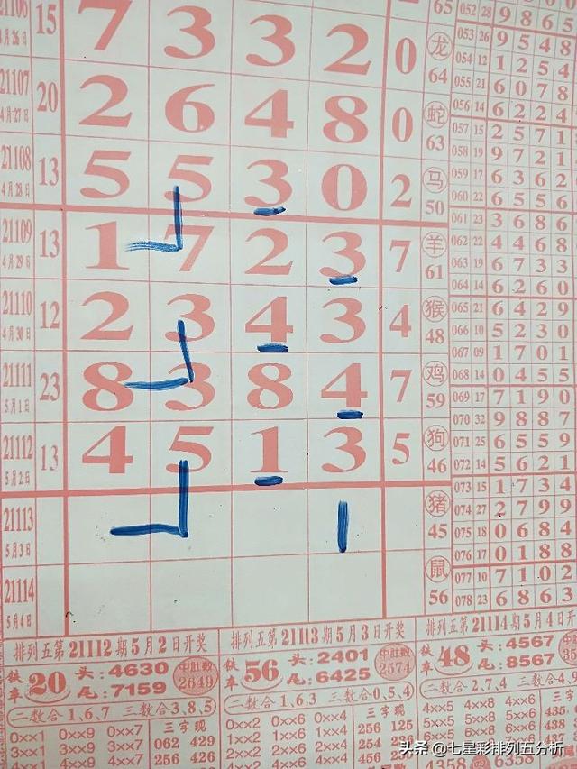 精準四肖四碼期期準免費——揭秘彩票預(yù)測的真相，揭秘精準四肖四碼彩票預(yù)測真相，期期準確，免費探索！