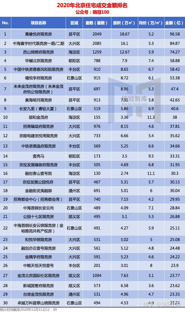 揭秘真相與秘密