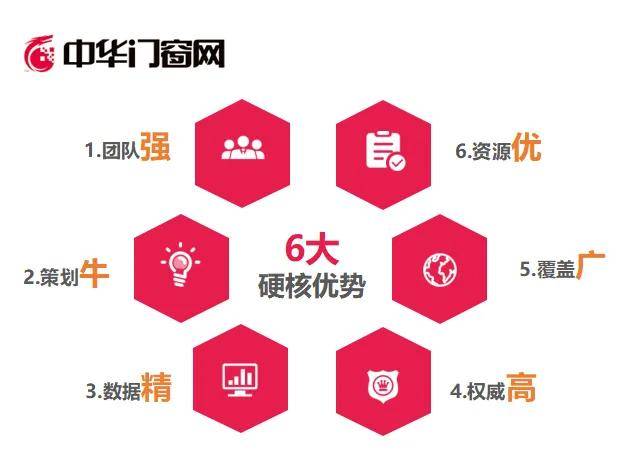 中國戰(zhàn)略網(wǎng)，探索與洞察時代前沿的戰(zhàn)略視角，中國戰(zhàn)略網(wǎng)，時代前沿戰(zhàn)略視角的探索與洞察