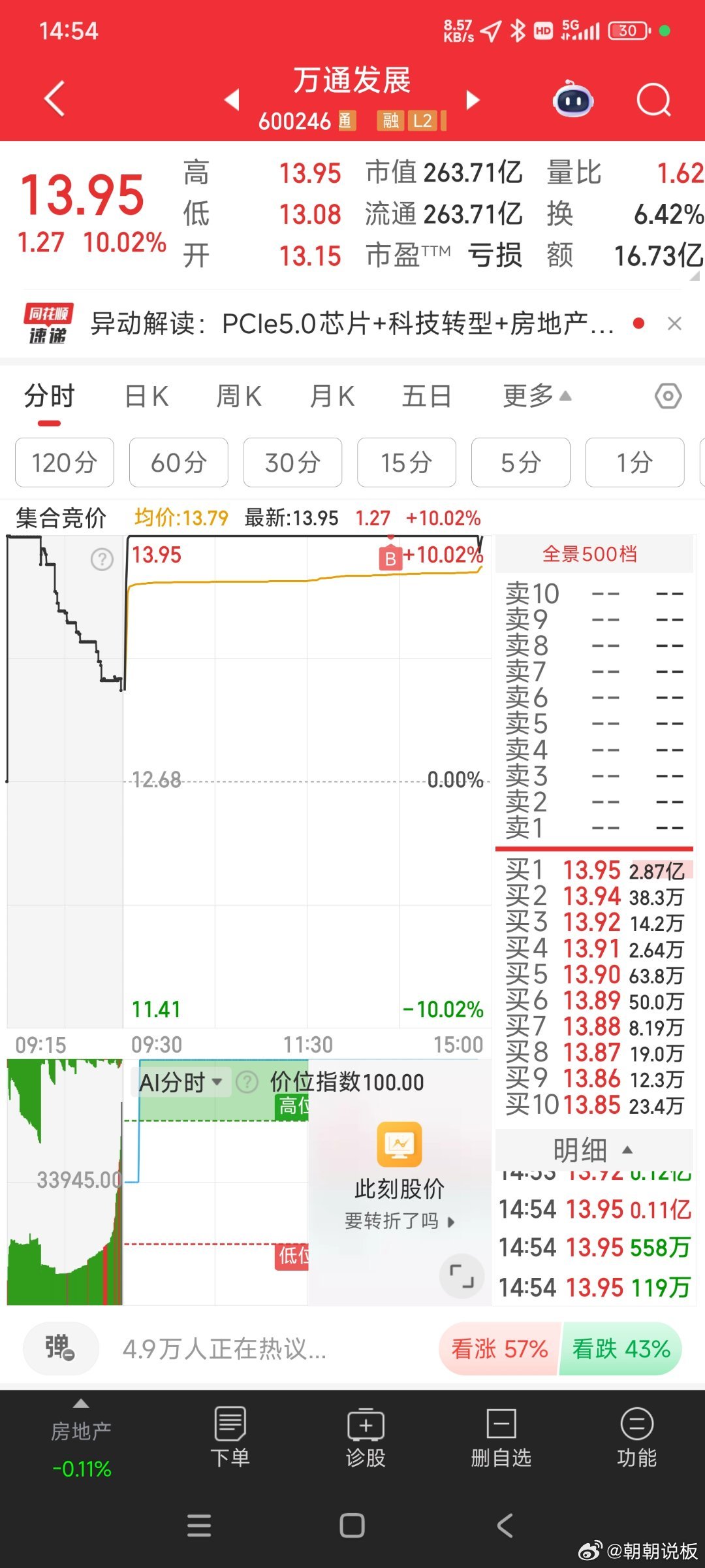 揭秘股票代碼002959，投資潛力與前景展望，股票代碼002959投資潛力與前景深度解析