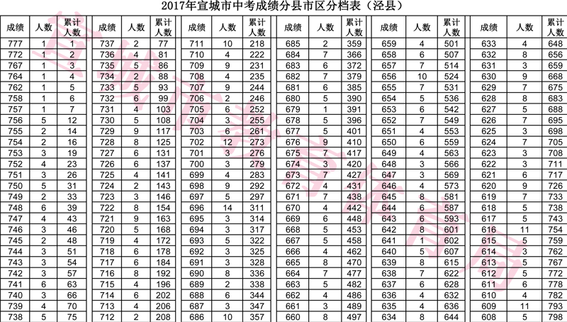 澳門(mén)開(kāi)獎(jiǎng)結(jié)果及開(kāi)獎(jiǎng)記錄表013深度解析，澳門(mén)開(kāi)獎(jiǎng)結(jié)果及記錄表013期深度解析