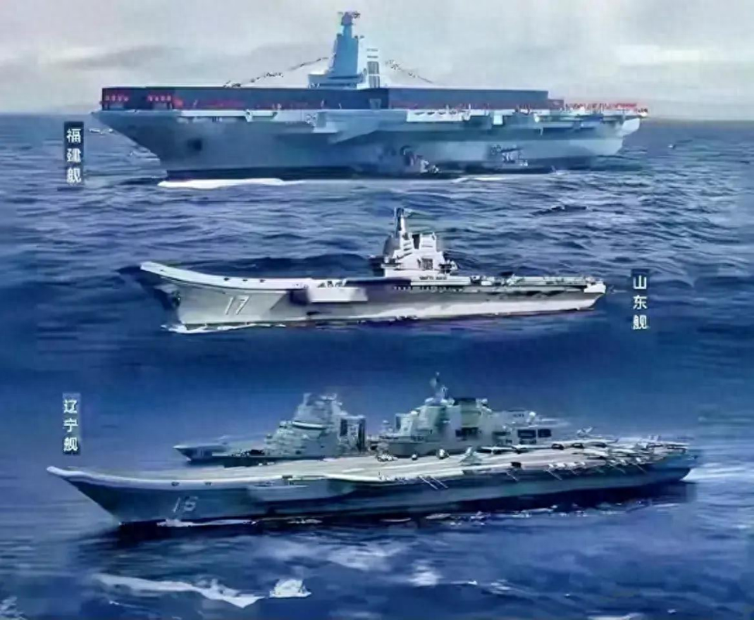 中國的三艘航母，探索與解析，中國三艘航母，深度探索與解析