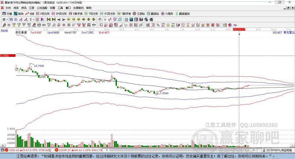 探索002457股吧的獨(dú)特魅力與價(jià)值潛力，揭秘002457股吧的獨(dú)特魅力與潛力價(jià)值探索