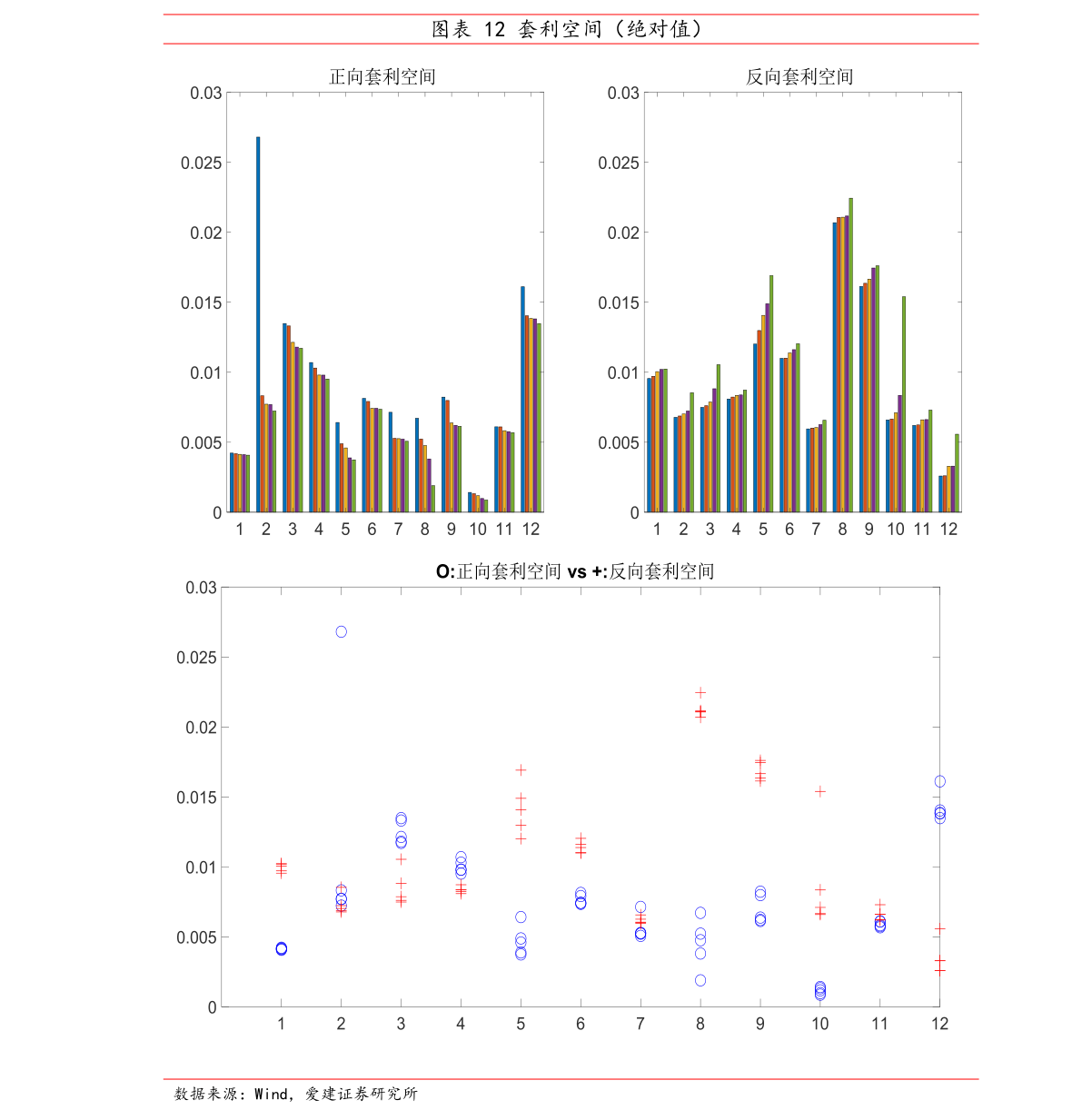 湖南投資股吧，探索股市新機(jī)遇，掌握財(cái)富增長新動(dòng)力（關(guān)鍵詞，000548），湖南投資股吧，探索股市新機(jī)遇，關(guān)鍵詞000548引領(lǐng)財(cái)富增長之路