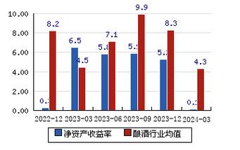 深度解析，關(guān)于600626股吧的全面解讀，關(guān)于股吧的全面解讀，深度剖析600626股票動(dòng)態(tài)與趨勢(shì)分析