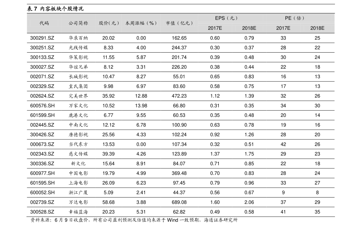 揭秘股票代碼002777，深度解析與前景展望，揭秘股票代碼002777，深度解析及前景展望