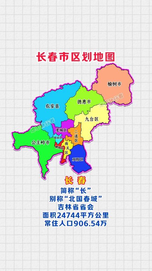 長春市地圖高清全圖，探索城市的新視角，長春市高清地圖全圖，城市探索新視角