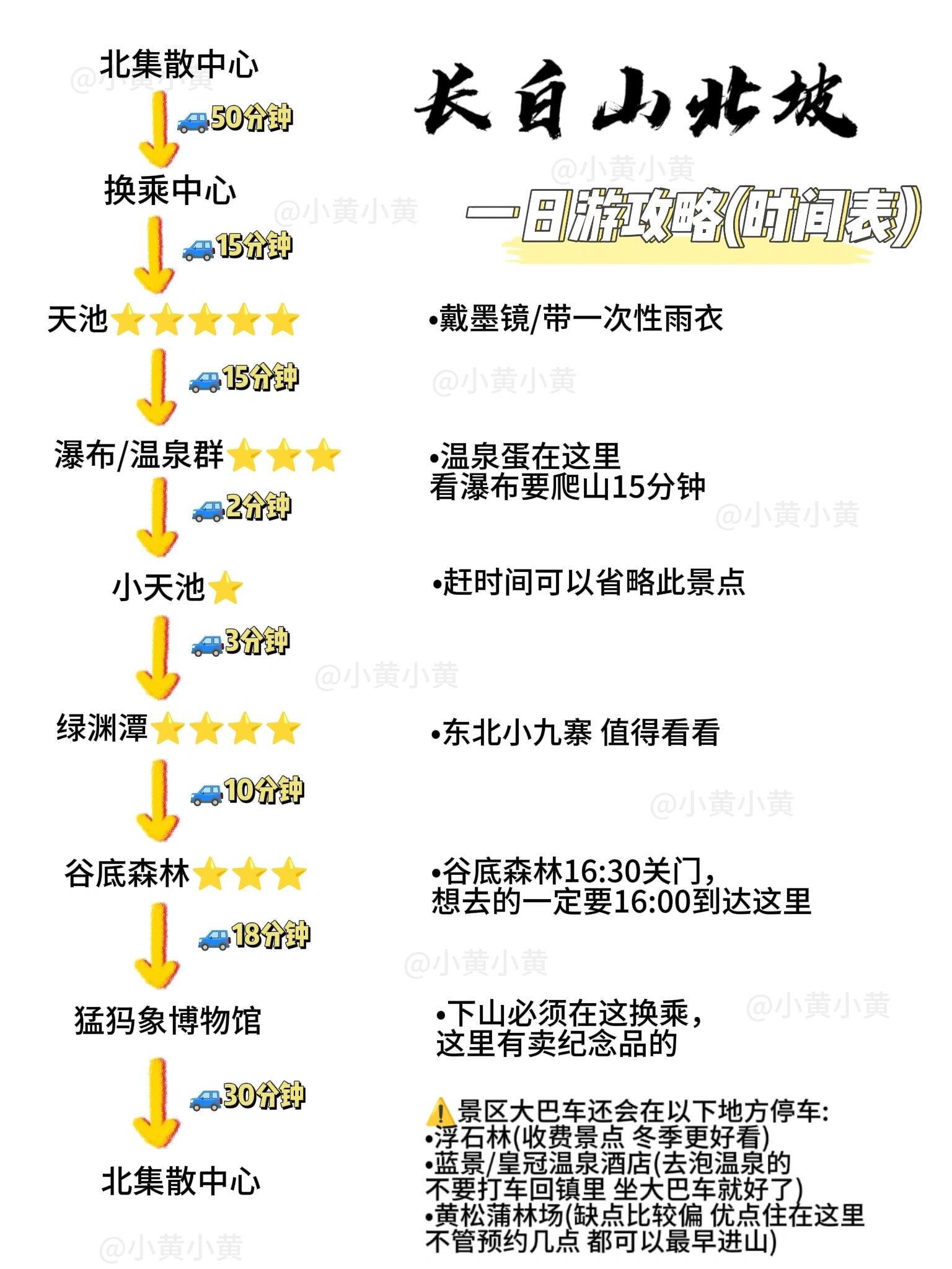 香港 第58頁(yè)