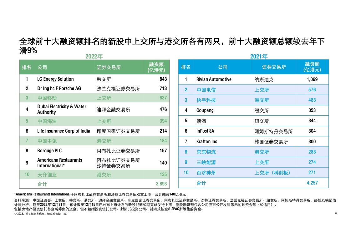 香港2023全年資料查詢，一站式獲取全年信息的全面指南，香港2023全年信息全面查詢指南，一站式獲取全年資料的便捷指南