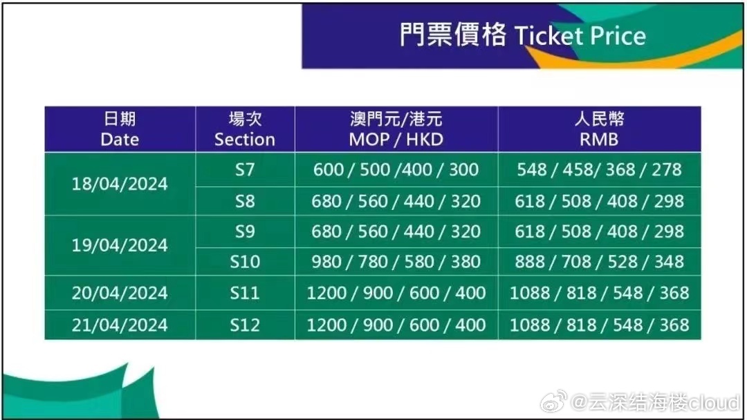 澳門兔費資料，探索新2025的世界，澳門兔費資料揭秘，新2025世界探索之旅