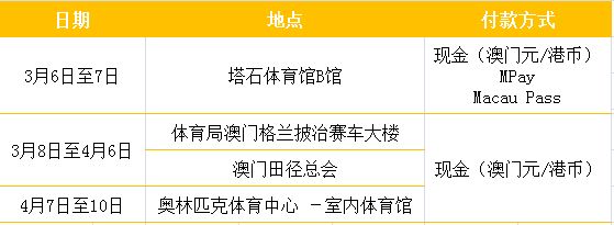 贏取豐厚獎(jiǎng)勵(lì)