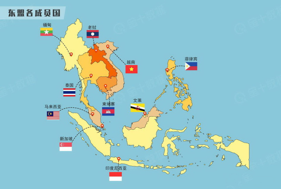 東南亞有哪些國家——探索東南亞的多元魅力，東南亞多元魅力之旅，探索東南亞各國的獨(dú)特風(fēng)采