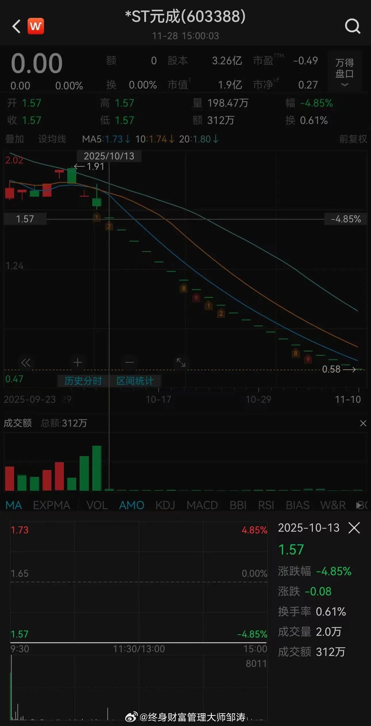 深度解析，關于股票603388的全面解讀與前景展望，股票603388全面解讀與未來前景展望深度解析