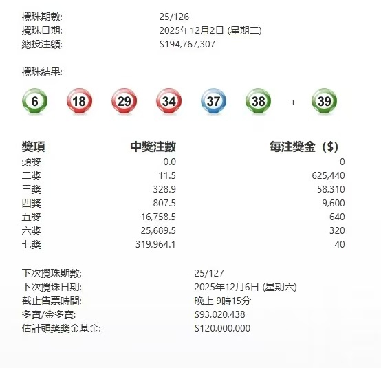 澳門新聞五月六日開獎結(jié)果詳解及影響分析，澳門新聞五月六日開獎結(jié)果深度解析與影響探討