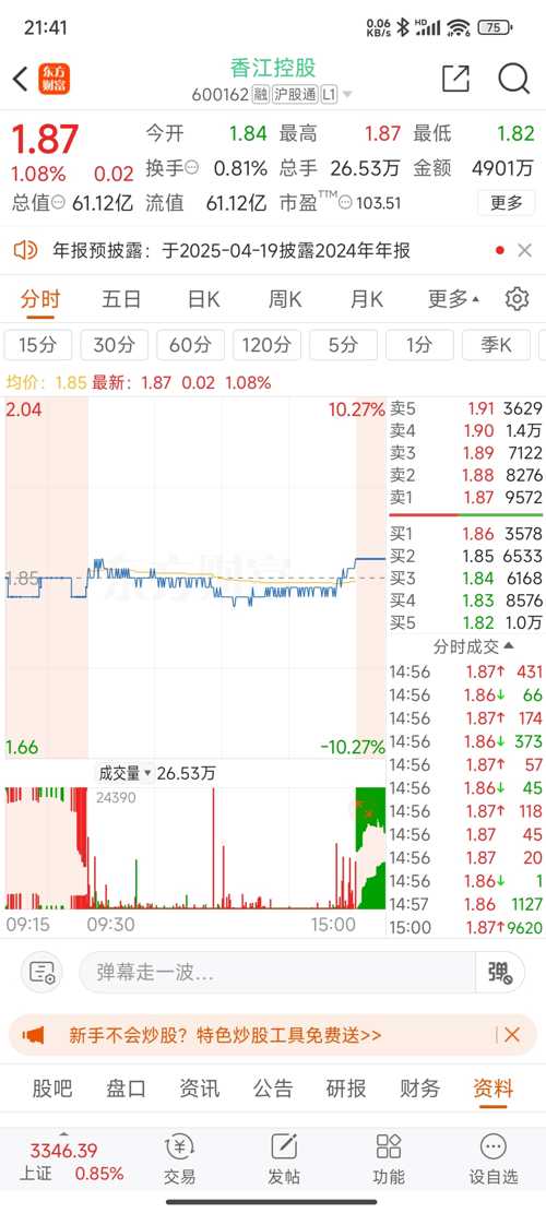 香江控股股票，深度解析與投資前景展望，香江控股股票深度解析與投資前景展望