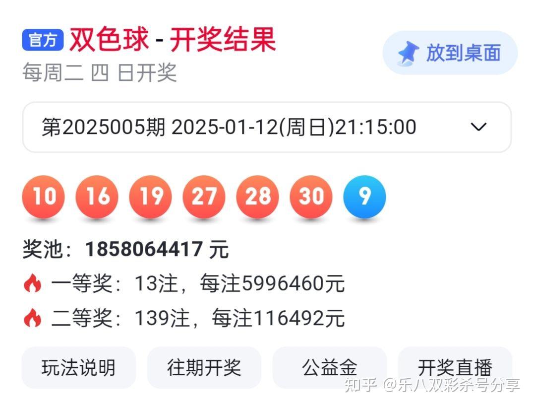 新奧天天開彩票開獎(jiǎng)結(jié)果及未來趨勢預(yù)測（2025年展望），新奧天天開彩票開獎(jiǎng)結(jié)果與未來趨勢預(yù)測（展望2025年）