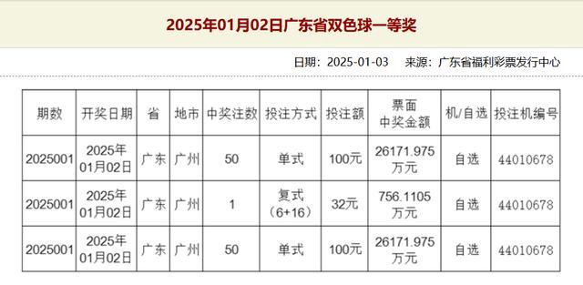 澳門(mén)狀元紅網(wǎng)開(kāi)獎(jiǎng)結(jié)果今天及相關(guān)的SEO文章，澳門(mén)狀元紅網(wǎng)今日開(kāi)獎(jiǎng)結(jié)果揭秘，全方位解讀SEO文章助你贏取大獎(jiǎng)