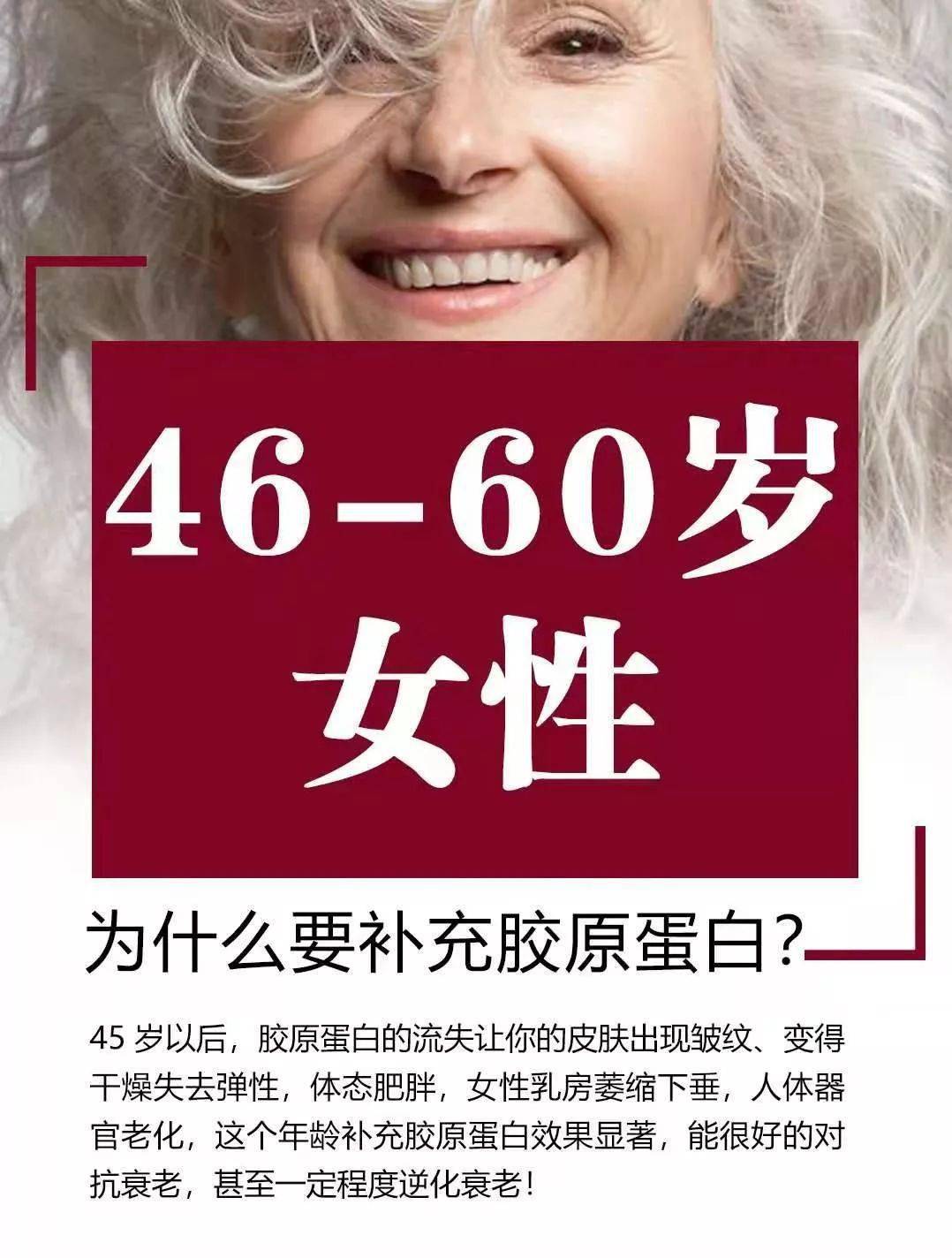 女人喝膠原蛋白多久見效，深度解析與個性化建議，深度解析，女性喝膠原蛋白多久見效果及個性化建議