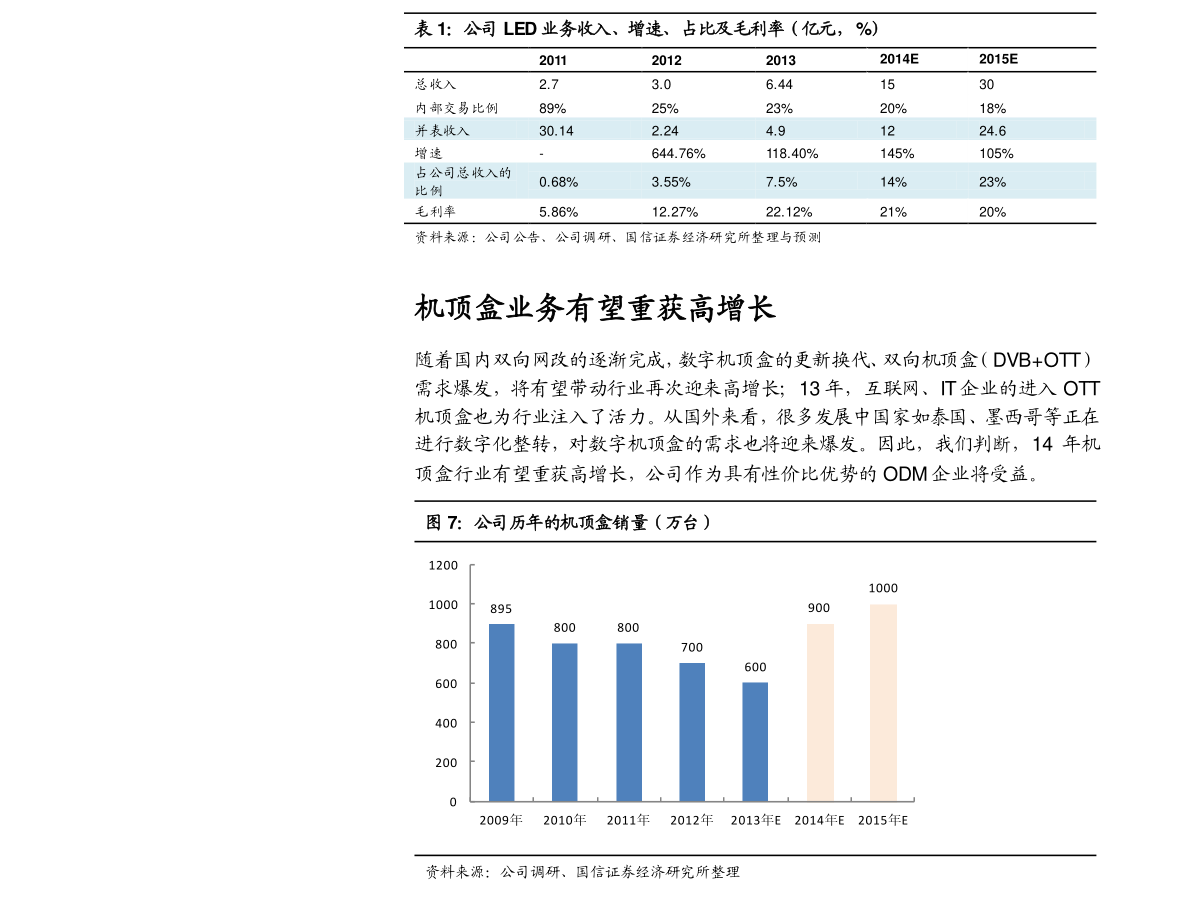 中國(guó)衛(wèi)通股票行情深度解析，中國(guó)衛(wèi)通股票行情全面解析