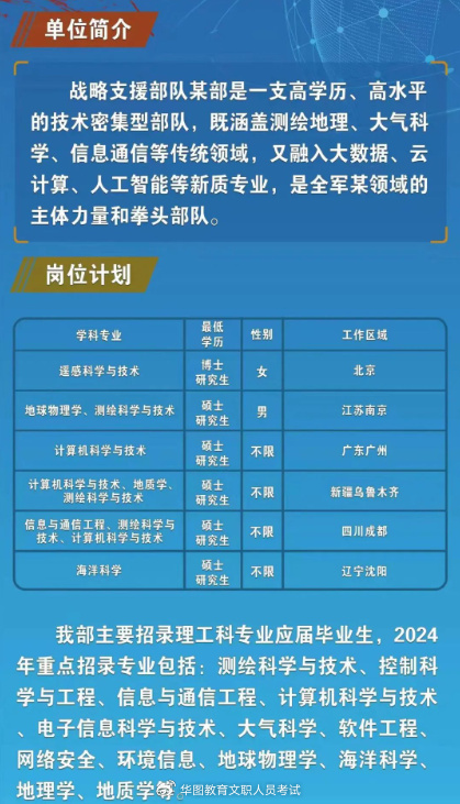 軍事人才官方網(wǎng)站2024年招聘全面啟動(dòng)，打造精英團(tuán)隊(duì)，引領(lǐng)未來(lái)戰(zhàn)場(chǎng)，軍事人才官方網(wǎng)站啟動(dòng)2024年招聘季，打造精英團(tuán)隊(duì)，引領(lǐng)未來(lái)戰(zhàn)場(chǎng)征程