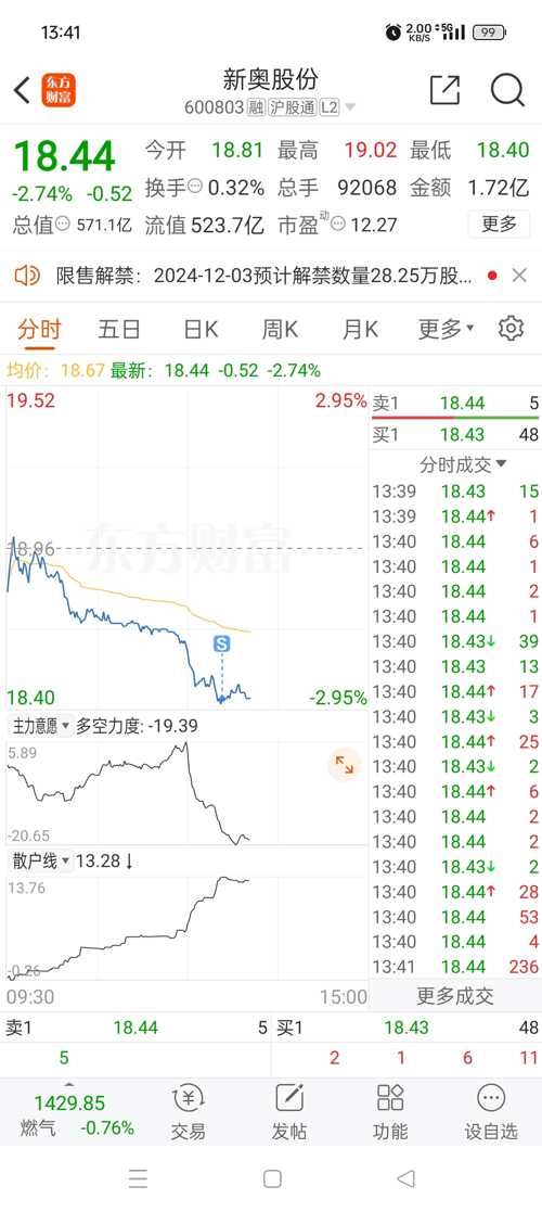 新奧開(kāi)獎(jiǎng)結(jié)果走勢(shì)圖及其背后的秘密，新奧開(kāi)獎(jiǎng)結(jié)果走勢(shì)圖深度解析，揭示背后的秘密