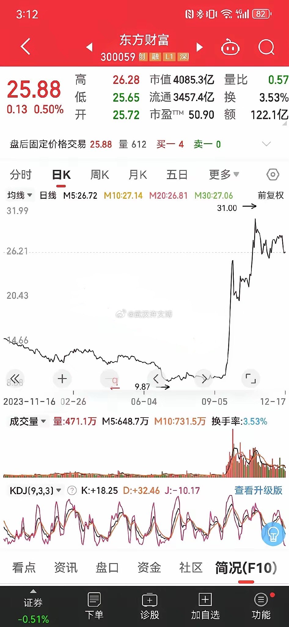 東方財(cái)富代碼000498全面解析，東方財(cái)富代碼000498深度解析