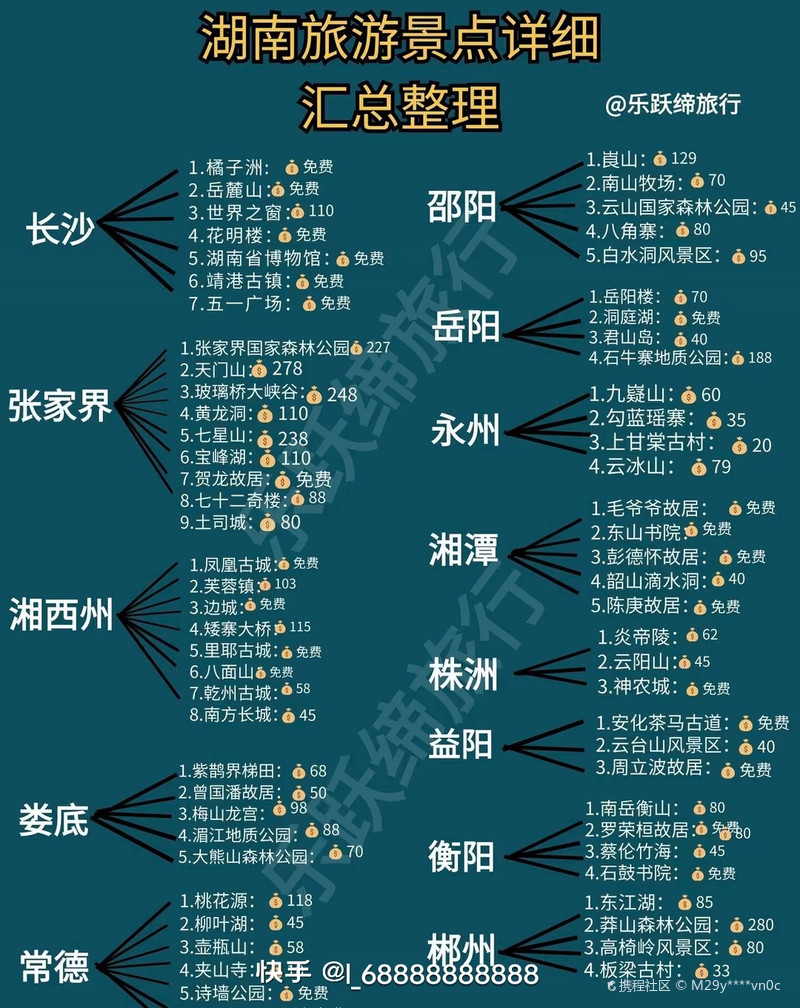 湖南游玩攻略，必去的地方，湖南必游景點(diǎn)攻略，暢游湖南不迷路