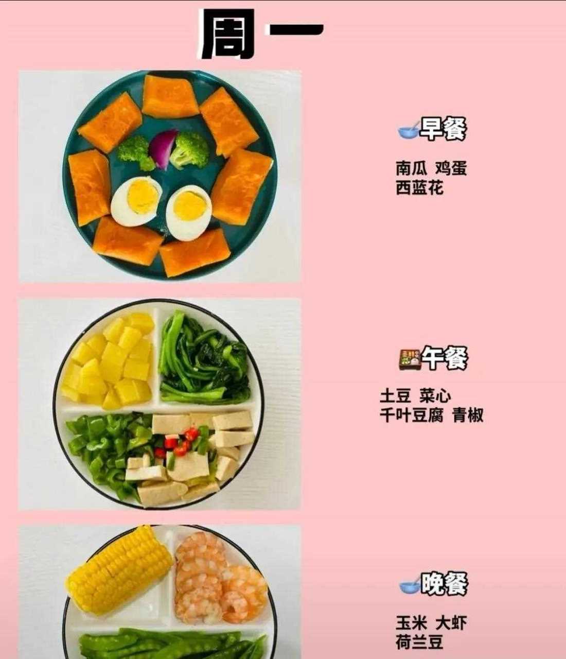 一日三餐減肥食譜，科學飲食助你輕松瘦身，科學飲食減肥法，一日三餐減肥食譜助你輕松瘦身之旅