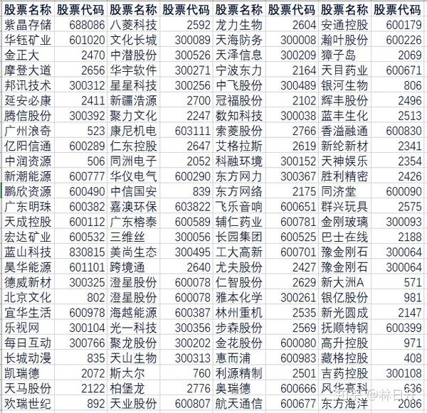 股票查詢002226，深度解析與市場前景預(yù)測，深度解析股票查詢002226，市場趨勢與前景預(yù)測